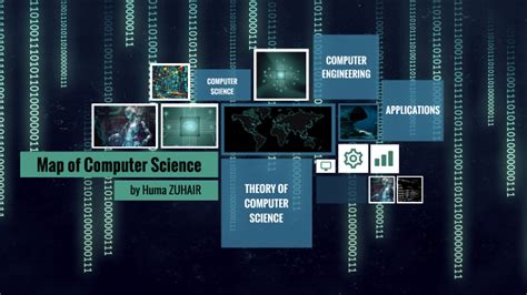 Computer Science Map HD 的图像结果