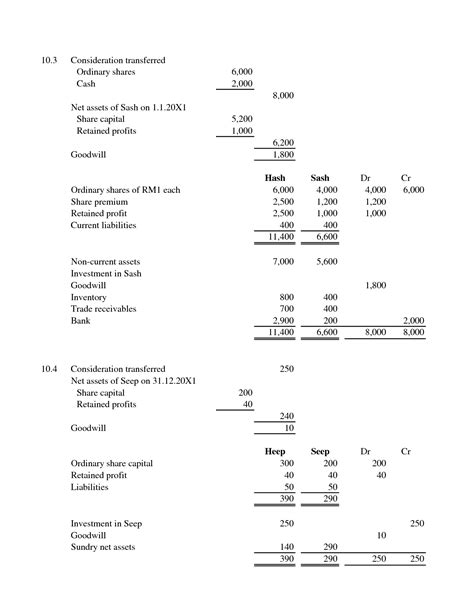 Image result for Accounting Worksheet Example