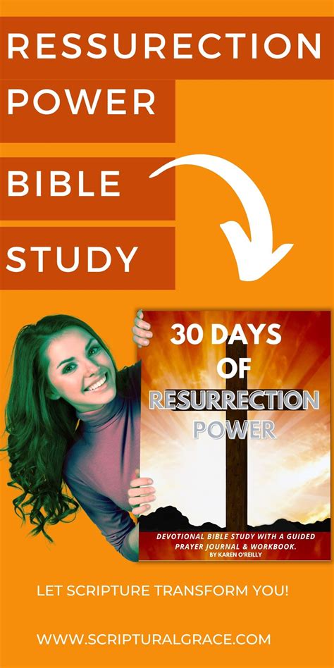 Image result for Resurrection Scriptures