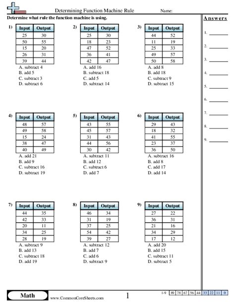 Image result for function table worksheets