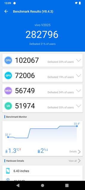 Vivo V20 - Full Specifications & Price in India (22nd March, 2026 ...