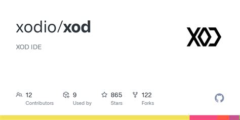Xod Programming 的图像结果