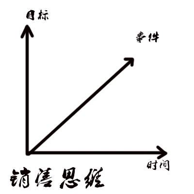 《微视此刻》大电影推广H5微信营销活动 - - 黄蜂网woofeng.cn_20150818152353