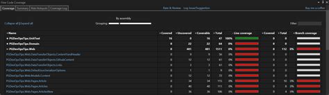 Image result for +Visuacode Coverage Visual Studio Java
