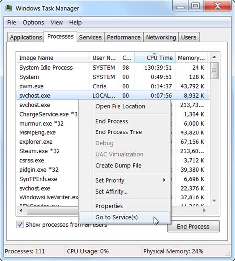 Image result for Windows 7 Task Manager