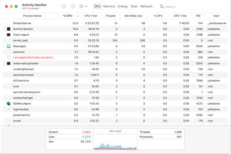 Image result for Desktop Activity Monitor