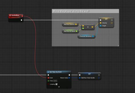Image result for Wall Run UnityScript