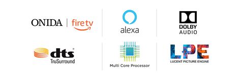 Onida 108 cm (43 inches) Full HD Smart IPS LED Fire TV 43FIF (Black ...