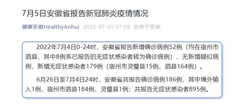 安徽昨日新增“52+179”例-新华网