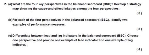 Strategy Map 的图像结果