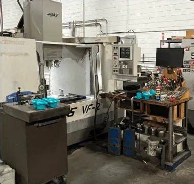 Image result for Prosumer Display Panel