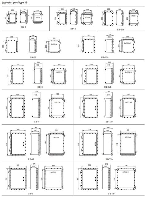 Explosion Box Measurements 的图像结果