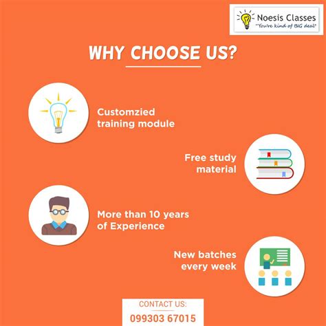 CareerGeek (An IIT/ IIM Alumni Team) on LinkedIn: We help prospective ...