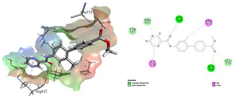 Facile Synthesis of N-(4-Bromo-3-methylphenyl)pyrazine-2-carboxamide ...
