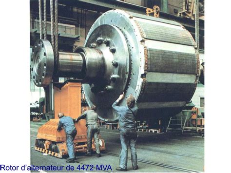 Machine Synchrone Applications 的图像结果