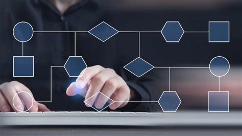 Image result for Workflow Management System Demo