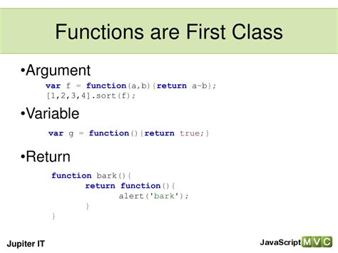 Image result for JavaScript Predefined Functions