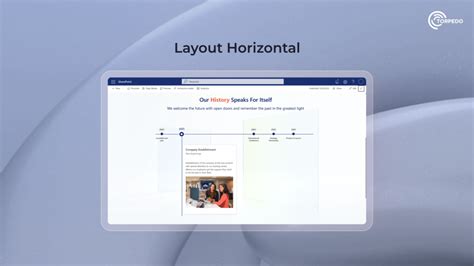 Image result for SharePoint Schedule Timeline