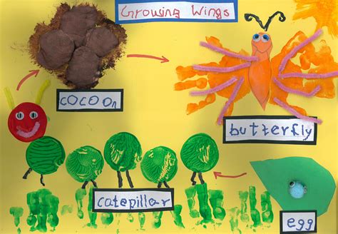 Image result for Science Competition