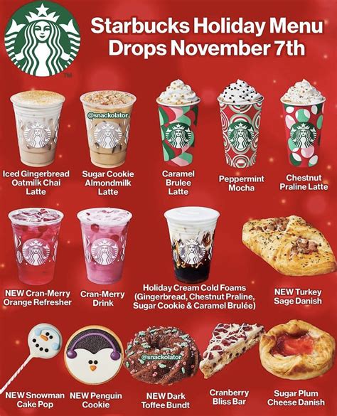 Best 13 23 years of Starbucks holiday cups reveal how the coffee giant ...