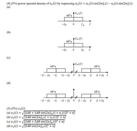 Image result for How to Demodulate Using Envelope Dectector Using Simulink