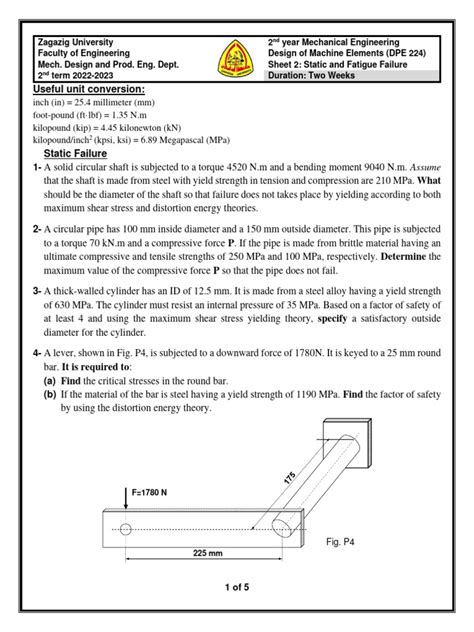 Image result for Static Failure Machine Design
