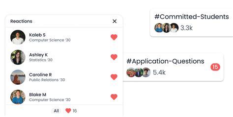 University of California-Berkeley GPA Calculator & Semester Planner ...