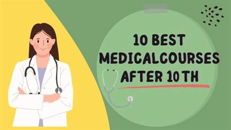 Medical Courses After 10th and 12th: A Complete Guide to Certificate ...