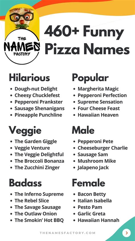 460+ Funny Pizza Names for Slice of Life Laughs