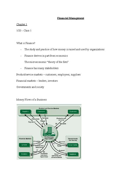 Image result for Financial Management Class 12 Notes
