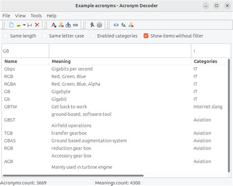 Image result for Acronym Decoder