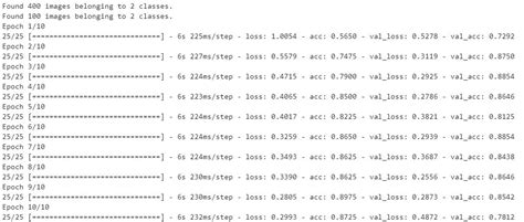 Classification Models in Python 的图像结果