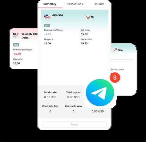 Image result for Deriv Bot Strategy