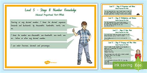Stage 8 Maths Display Poster