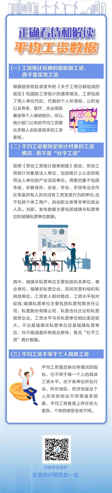 宝鸡市转发陕西省《关于调整最低工资标准的通知》（2023年）