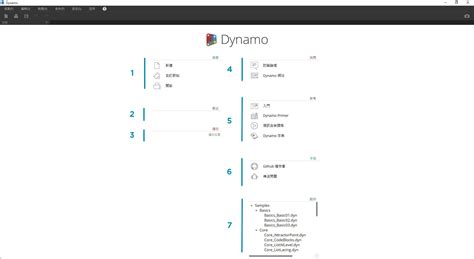 Simple Dynamo 的图像结果