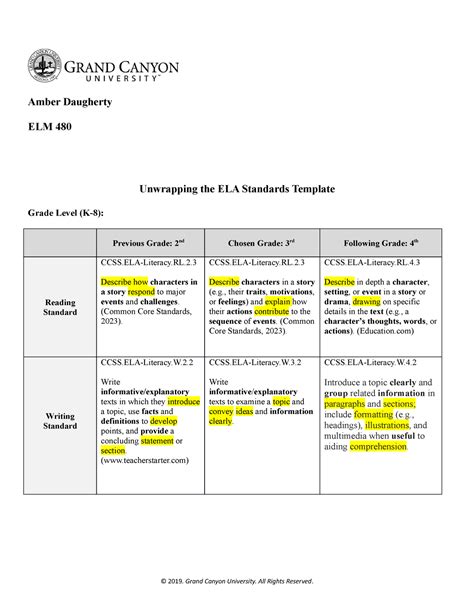 ELM-480-T1-Unwrapping the ELA Standards Template - Amber Daugherty ELM 480 Unwrapping the ELA ...