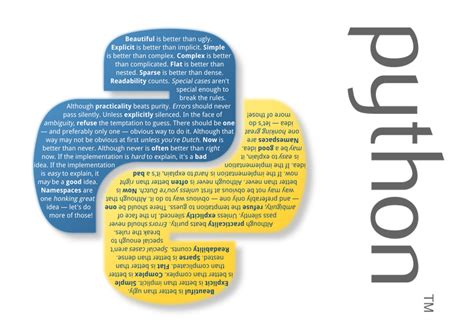 From Pathlib Import Path 的图像结果