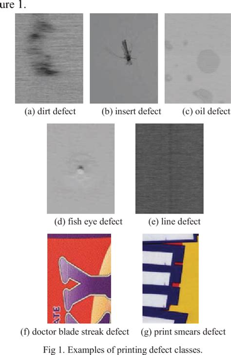 Image result for Printer Color Defect Names