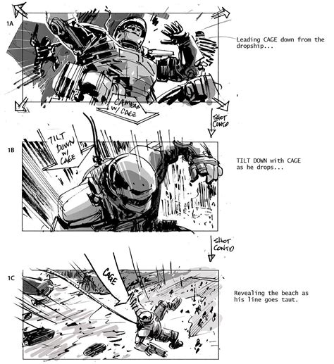 How to Storyboard Examples 的图像结果