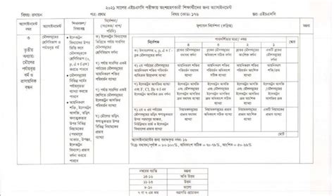 Image result for SSC Assignment 2021 4th Week