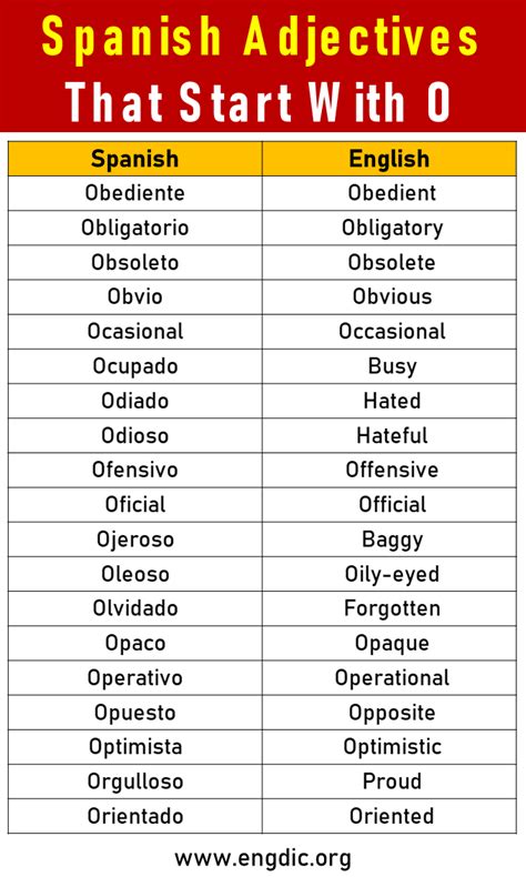 50+ Spanish Adjectives That Start With O - EngDic