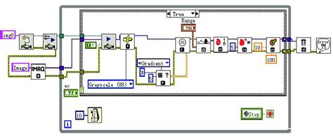 Machine Vision Module 的图像结果