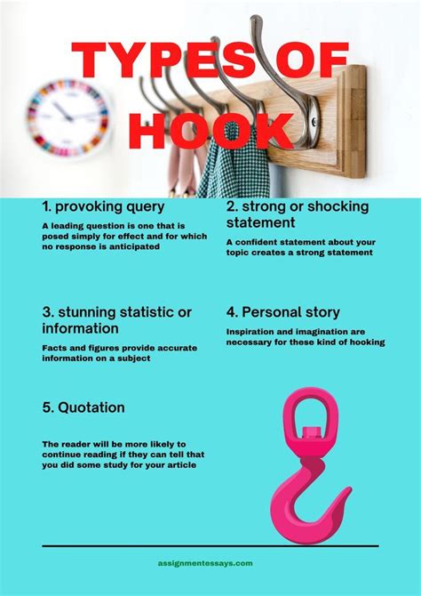 Image result for Types of Writing Hooks
