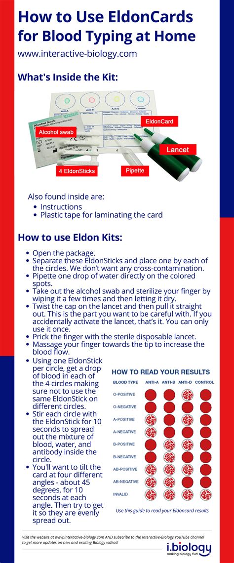 Eldoncard Blood Type Test (Complete Kit) at Micheal Weston blog