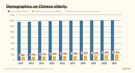 2016 Passat 的图像结果