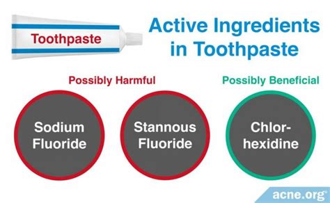 Image result for Toothpaste Causing Acne
