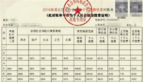 上海社保缴费记录在哪里查询 - 知乎