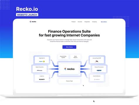 Working at Recko | Glassdoor