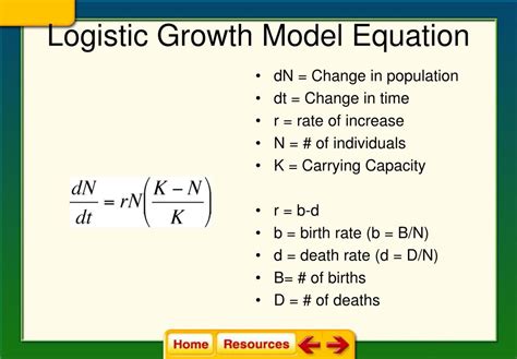 Image result for Logistics Model Formula